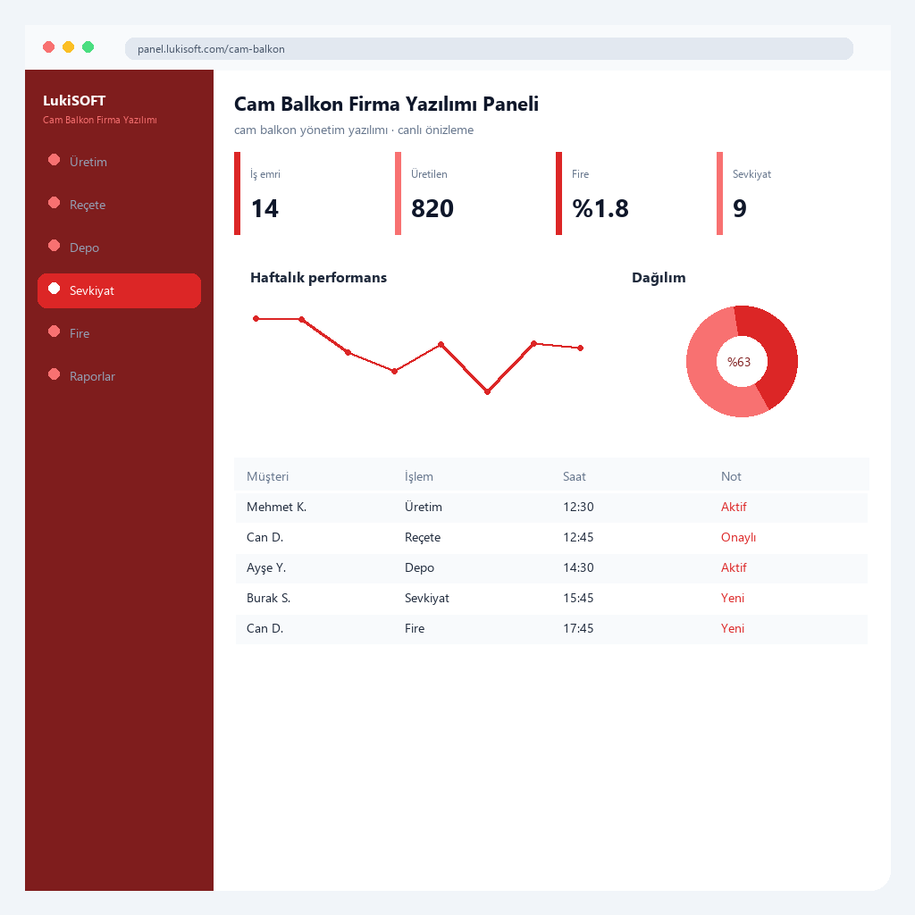 Cam Balkon Firma Yazılımı